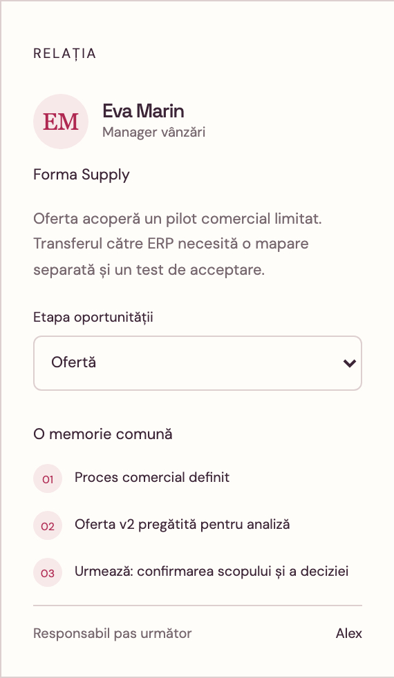 Fișa CRM pentru Eva Marin de la Forma Supply, cu etapa Ofertă selectată, contextul ofertei și istoricul activităților.